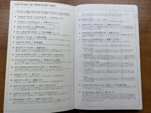 ジブン手帳の目次